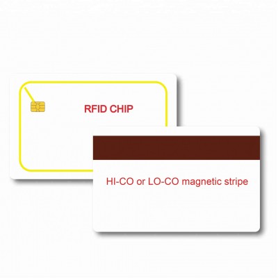 Dual card with RFID chip and magnetic stripe